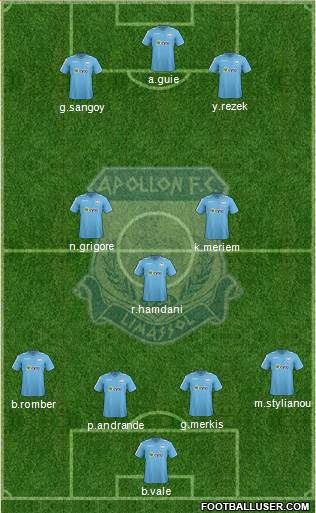 AMO Apollon Limassol football formation