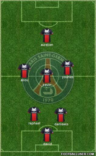 Paris Saint-Germain Formation 2014