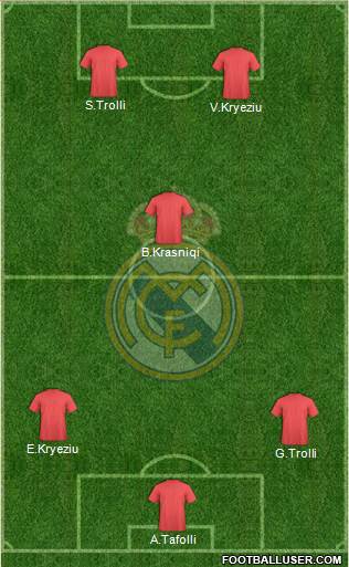 Real Madrid C.F. Formation 2014