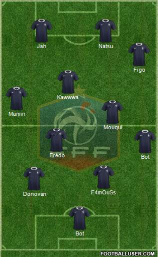 France Formation 2014