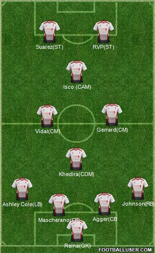 Liverpool Formation 2014