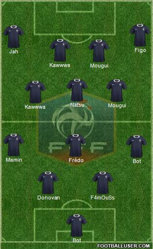France Formation 2014