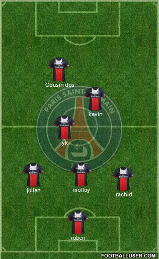 Paris Saint-Germain Formation 2014