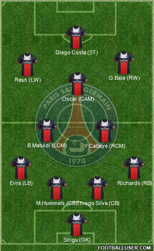 Paris Saint-Germain Formation 2014