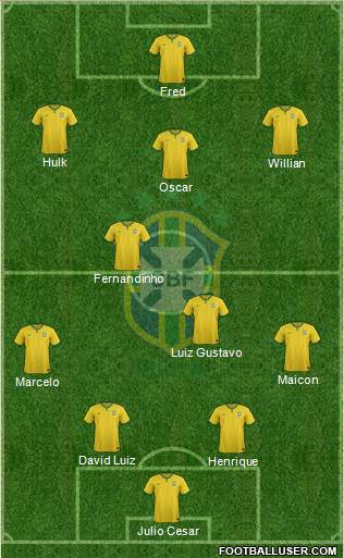 Brazil Formation 2014