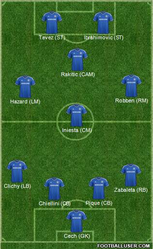 Chelsea Formation 2014