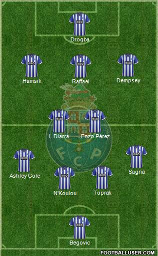 Futebol Clube do Porto - SAD Formation 2014
