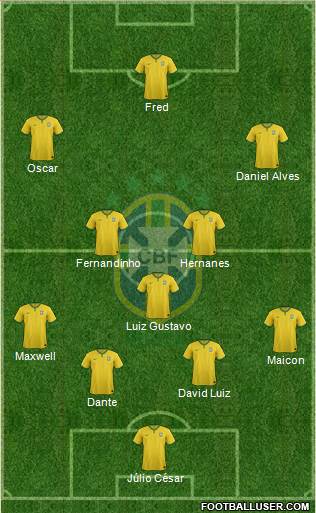 Brazil Formation 2014