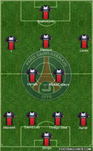 Paris Saint-Germain Formation 2014