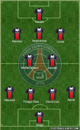 Paris Saint-Germain Formation 2014