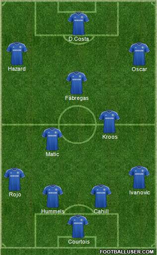 Chelsea Formation 2014