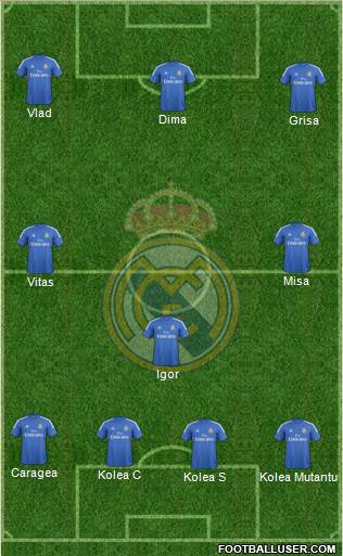 Real Madrid C.F. Formation 2014