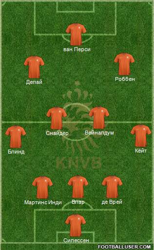 Holland Formation 2014