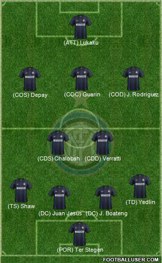 F.C. Internazionale Formation 2014