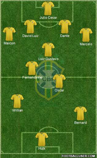 Brazil Formation 2014