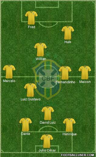 Brazil Formation 2014