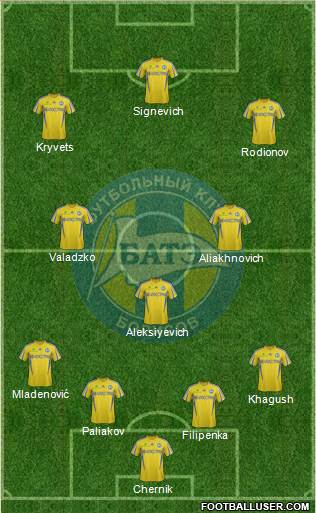 BATE Borisov Formation 2014