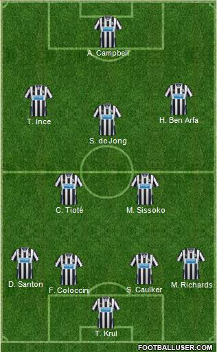 Newcastle United Formation 2014