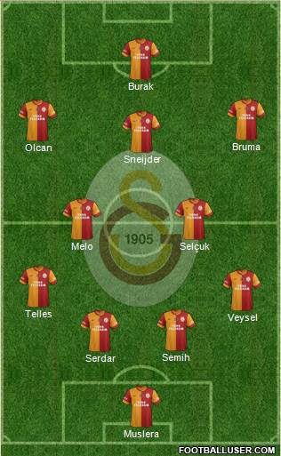 Galatasaray SK Formation 2014