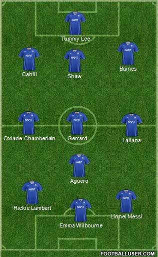 Chesterfield Formation 2014