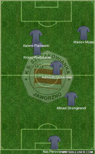 Szczakowianka Jaworzno Formation 2014