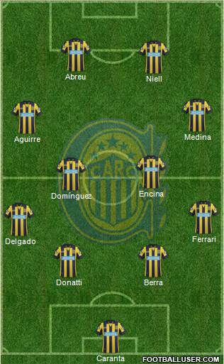 Rosario Central Formation 2014