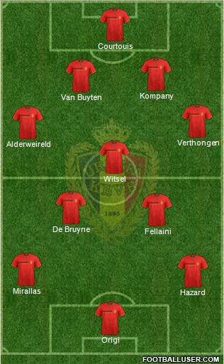 Belgium Formation 2014