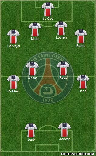 Paris Saint-Germain Formation 2014