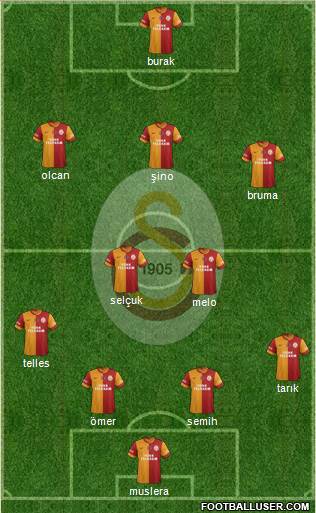Galatasaray SK Formation 2014