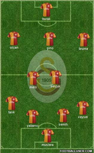 Galatasaray SK Formation 2014