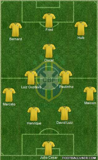 Brazil Formation 2014