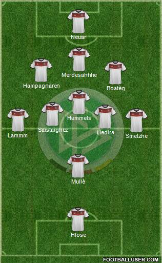 Germany Formation 2014
