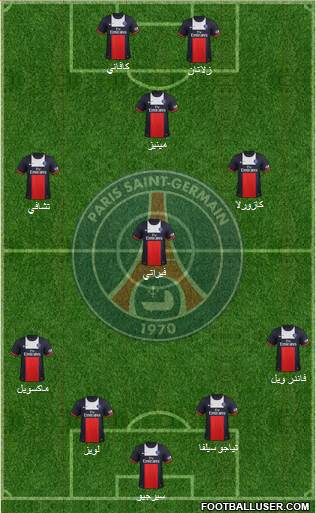 Paris Saint-Germain Formation 2014