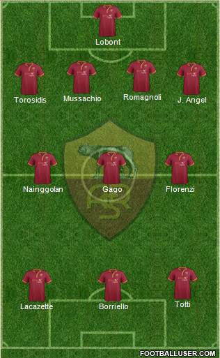 AS Roma Formation 2014