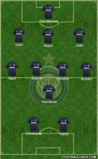 F.C. Internazionale Formation 2014