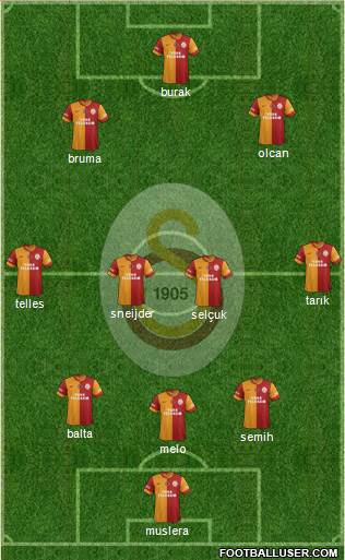 Galatasaray SK Formation 2014