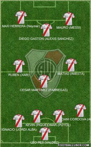 River Plate Formation 2014