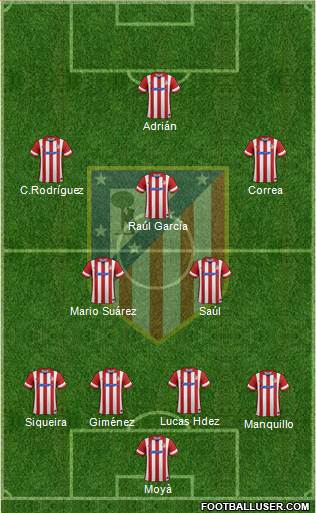 C. Atlético Madrid S.A.D. Formation 2014