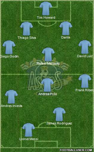 Club Astros de Ciudad Juárez Formation 2014
