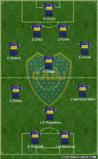 Boca Juniors Formation 2014