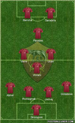 AS Roma Formation 2014