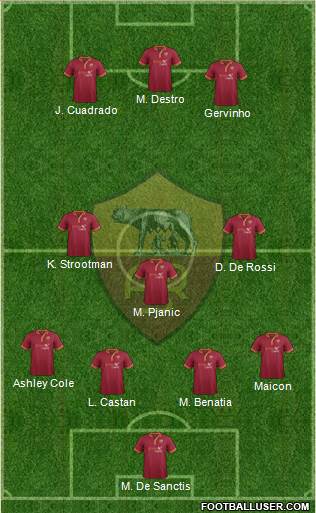 AS Roma Formation 2014