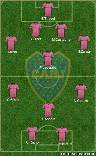 Boca Juniors Formation 2014