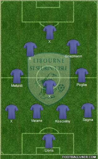 Football Club Libourne Saint Seurin Formation 2014