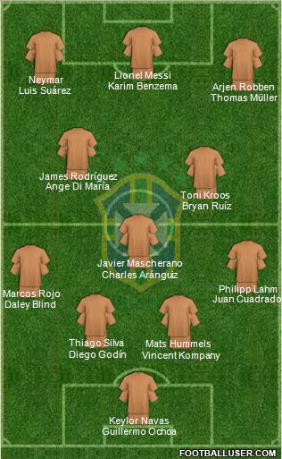 Brazil Formation 2014