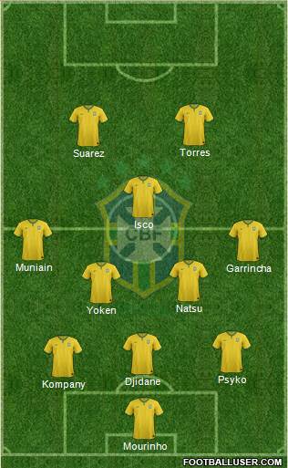Brazil Formation 2014