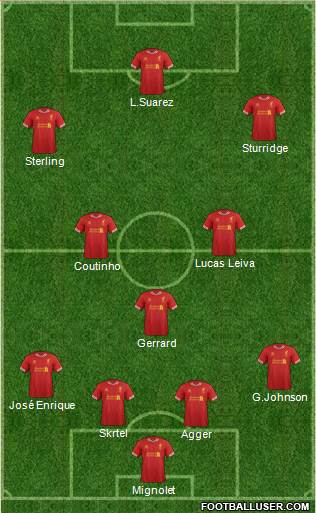 Liverpool Formation 2014