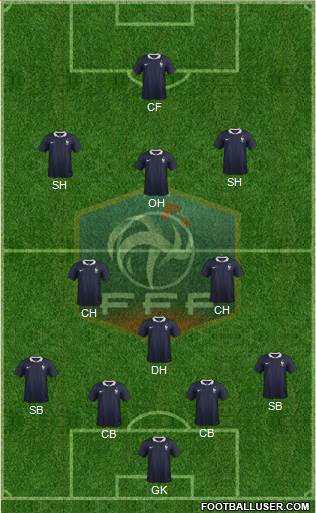 France Formation 2014