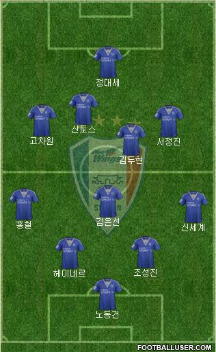 Suwon Samsung Blue Wings Formation 2014