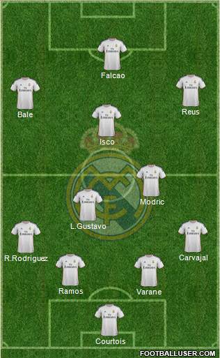 Real Madrid C.F. Formation 2014